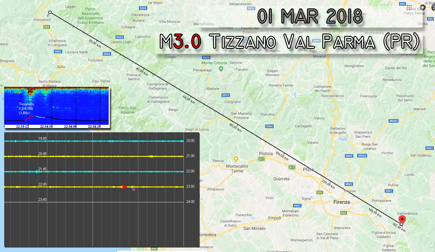 ForumEA/S/2018 03 01 - 3,0 Parma (doppio).jpg